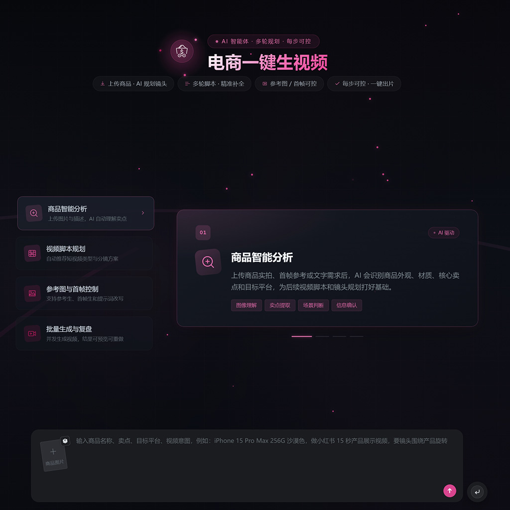 AI绘图与电商生图示例素材