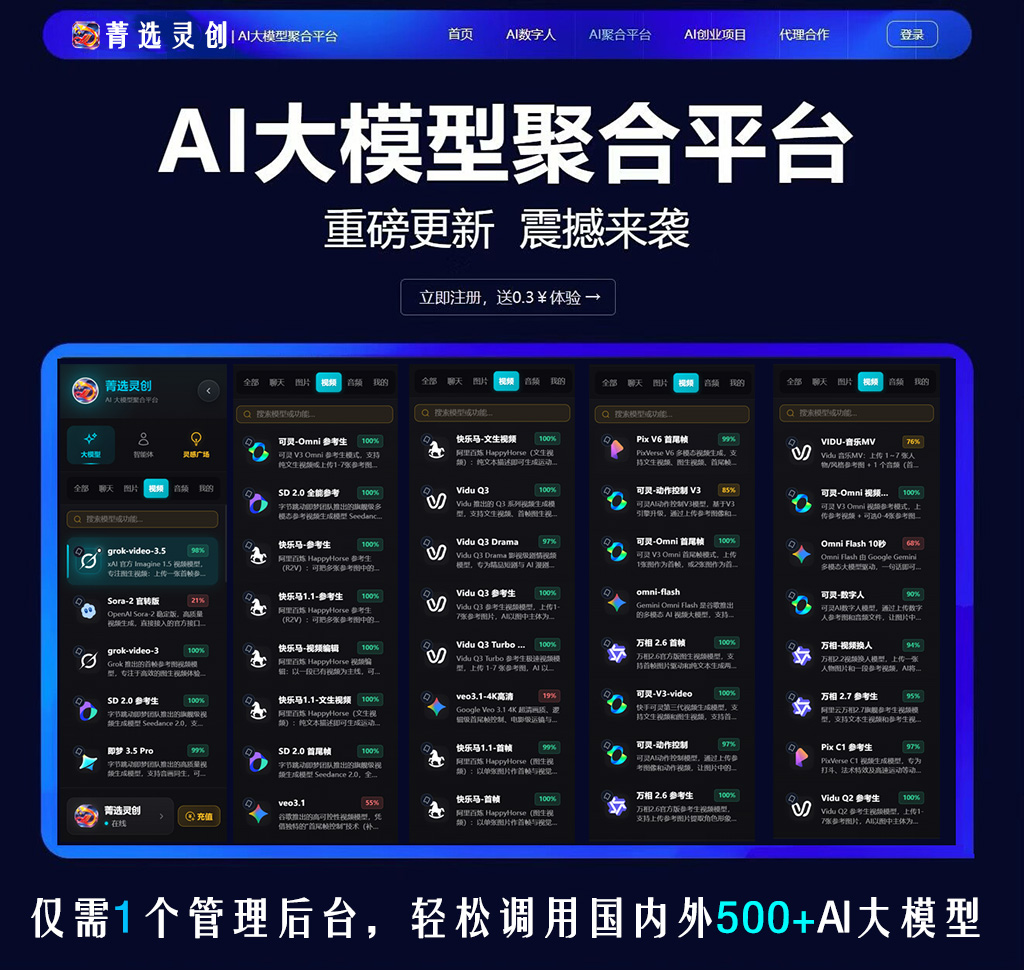 短视频AI带货视频群发