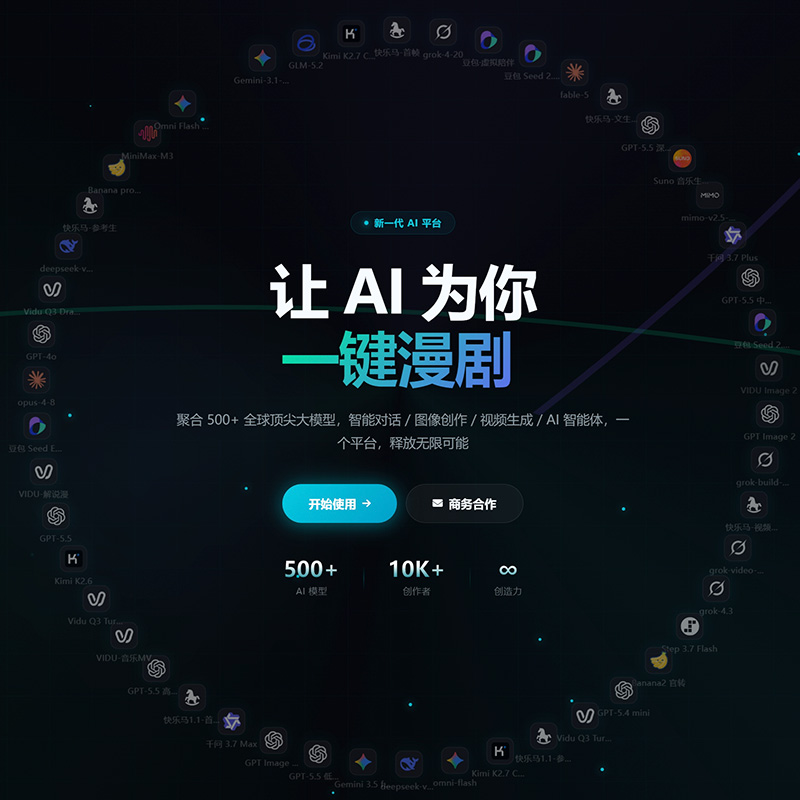 AI绘图与营销视觉组合示例